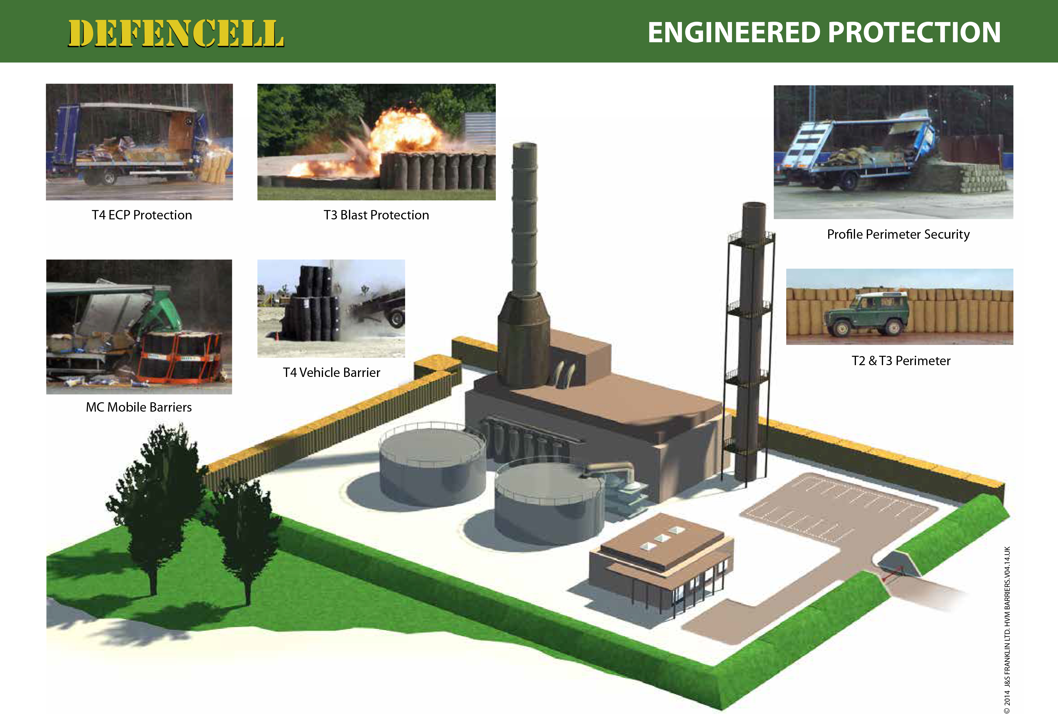 Defencell Profile 2
